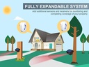 SOLAR WIRELESS ALARM SYSTEM