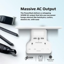 PROMATE PowerRack 5-in-1 Wall-Mount Charging Station