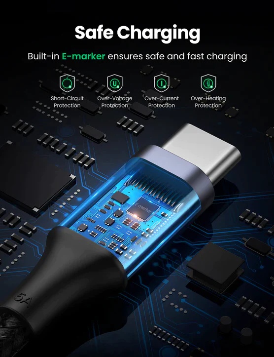 UGREEN | US316 | TYPE-C TO TYPE-C FAST CHARGING & DATA CABLE