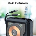 Promate Transparent 15W MagSafe Compatible Wireless Charging Power Bank with AC Charger | 20W Apple PD | 22.5W USB-C PD | Interchangeable Power Plug | QC3.0 Quick Charge | Small & Ultra Compact | Built-in Kickstand | Universal Compatbility | Charge 4 Devices At a Time | Multiple Safety | Premium Quality | 2 Years Warranty | TransMag-20Pro |