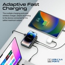 Promate GaNFast™ 100W Power Delivery Charging Station with 15W Wireless Charger | Universal Compatibility | Charge 7 Devices atThe Same Time | Ultra-Compact & Small Design | 2 Years Warranty | PowerBase-GaN100 |