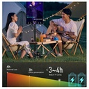 Screen Portable 22 Inch Floor Standing Smart Screen, LCD Display, Touch Screen, Indoor TV, Android 12 | 1 Year Free 7MD Subscibtion |