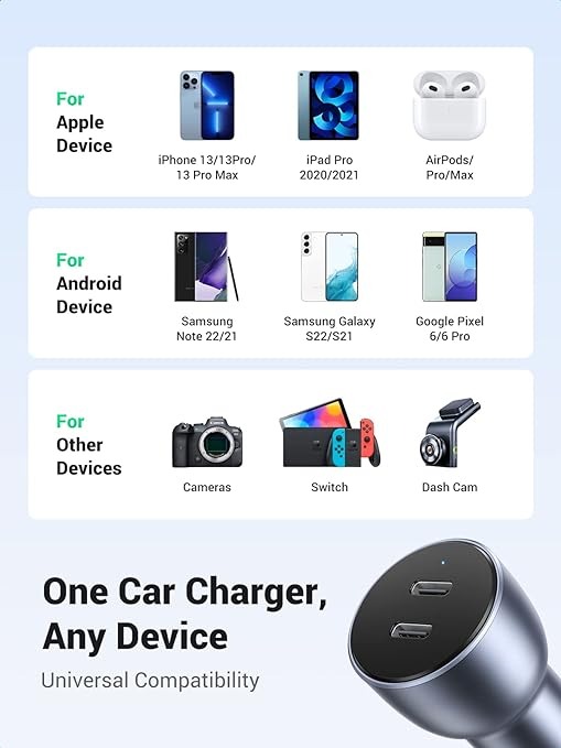 UGREEN USB C Car Charger, 50W Type C Car Charger Dual PD 20W Fast Car Charger Adapter | CD213 | P/N:70594B |
