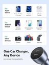 UGREEN USB C Car Charger, 50W Type C Car Charger Dual PD 20W Fast Car Charger Adapter | CD213 | P/N:70594B |