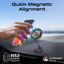 Promate Foldable MagSafe Compatible 15W Wireless Charging Car Mount, Metal Ring Plate Included | Magnus2-Qi |