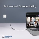 Promate High Speed USB-C Gigabit Ethernet Cable | CLink-RJ45 |