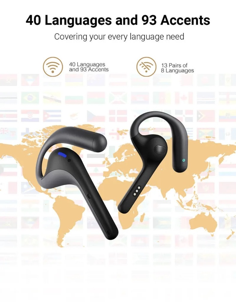 W4 Pro AI Interpreter Earbuds Real Time Translation 40 Languages 93 Accents 3 Mic Noise Reduction High Quality Audio Open Ear Comfort