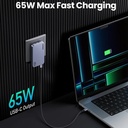 UGREEN Nexode Pro 65W USB C GaN Fast Charger Ultra Slim 3 Port Adapter for Laptop Tablet Phone Travel Wall Plug US UK EU Model: X753 | P/N: 25356