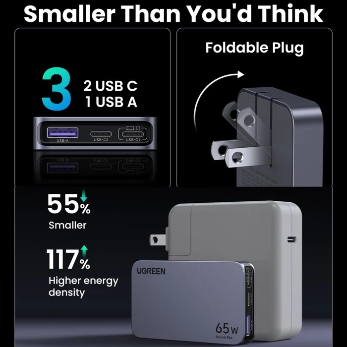 UGREEN Nexode Pro 65W USB C GaN Fast Charger Ultra Slim 3 Port Adapter for Laptop Tablet Phone Travel Wall Plug US UK EU Model: X753 | P/N: 25356