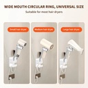 7MD Wall Hair Dryer Holder – 180° Rotatable Aluminum Mount with Silicone Grip & Wire Hook | Tool-Free Installation | 12-Month Warranty | 7MD-X1 |