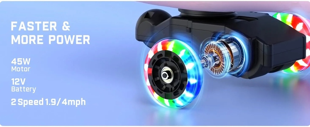 Mommy & Me Pro/Classic Electric Wiggle Car – Rechargeable Ride-On Toy with 12V Battery, PU Wheels & LED Display | MM-41625 |