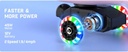 Mommy & Me Pro/Classic Electric Wiggle Car – Rechargeable Ride-On Toy with 12V Battery, PU Wheels & LED Display | MM-41625 |