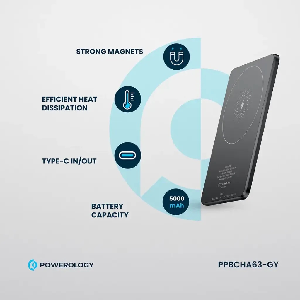 Powerology Ultra-Thin 5000mAh MagSafe Power Bank | PPBCHA63TI |