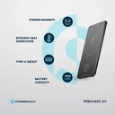 Powerology Ultra-Thin 5000mAh MagSafe Power Bank | PPBCHA63TI |