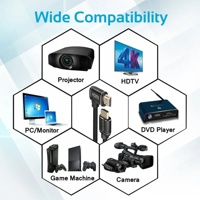 PROMATE Right Angle 4K HDMI Cable - 300cm | ProLink4K1-300 |