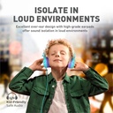 PROMATE Wired Headset – HD Stereo Sound, KidSafe Design, Dual Volume-Limited Levels | Jewel |