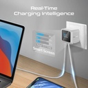 PROMATE 70W GaNFast Charger – Adaptive Fast Charging, Built-in Retractable USB-C Cable | Cubix-R70 |