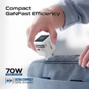 PROMATE 70W GaNFast Charger – Adaptive Fast Charging, Built-in Retractable USB-C Cable | Cubix-R70 |