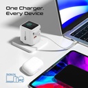 PROMATE 70W GaNFast Charger – Adaptive Fast Charging, Built-in Retractable USB-C Cable | Cubix-R70 |