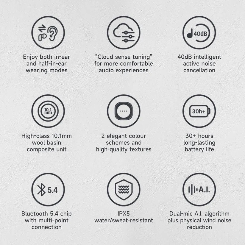 FIIL Key Pro 2 Wireless Earbuds – Bluetooth 5.4, In-Ear & Half-In-Ear Design, 40dB Noise Cancelling, Dual Mic, IPX5, Fast Charging, Low Latency, 30H Battery Life | f049 |