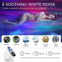 SANDOKEY Galaxy Projector – LED Northern Lights & Star Projector with Built-in Speaker, 6 White Noise Modes, Night Light for Kids Bedroom
