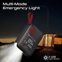 Promate 4-in-1 Emergency Car Jump Starter – 800A Peak Current, 150PSI Air Compressor, 10000mAh Power Bank, Dual USB & Type-C Ports, LED Flashlight | PatrolPack‑4 |