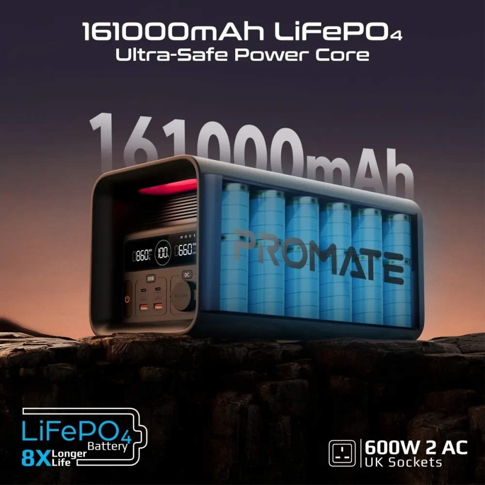 Promate Portable Power Station – 600W Output, 161000mAh LiFePO4 Battery, PD100W, 30W USB‑C, Dual AC, QC18W USB‑A, 15W Wireless Charging, Solar Input, Fast Recharge, Bluetooth App Control | PowerTank600 |