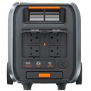 Green Lion Power Station – 2400Wh LiFePO4 Backup Battery with PD100W, Solar & AC Input, LED Display, EV-Grade Power Supply | RG2400 | GNRG2400PSGY |