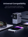 UGREEN 48000mAh Power Bank and 300W – Smart Digital Display, PD Fast Charging, Multi-Port Battery Pack | PB770