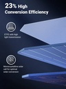 UGREEN 200W Foldable Solar Panel – 23% High Efficiency, Outdoor Solar Kit for Portable Power Stations, Includes XT60 & MC4 Cables | 15114 |