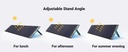 UGREEN 200W Foldable Solar Panel – 23% High Efficiency, Outdoor Solar Kit for Portable Power Stations, Includes XT60 & MC4 Cables | 15114 |