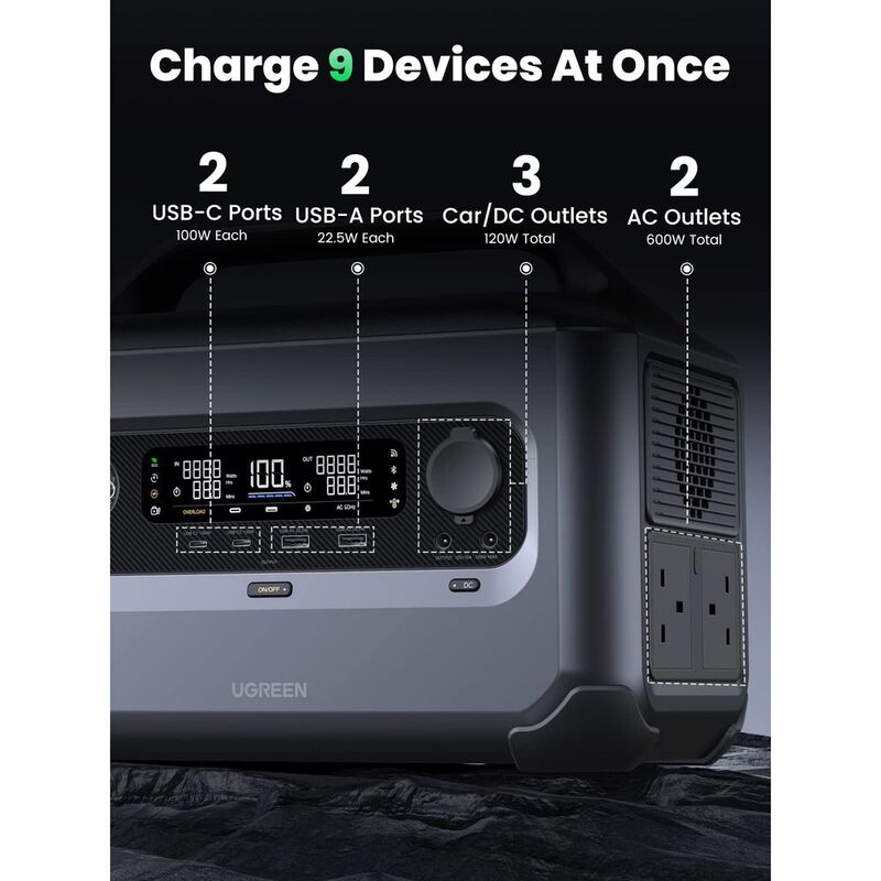 UGREEN PowerRoam 680Wh 600W Portable Power Station – Fast-Charging PowerZip Technology, U-Turbo 1500W Support, EV-Rated LFP Batteries (3000+ Cycles), Solar/DC/AC Input, 965W Total Output | GS600 - 15051A |