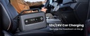 UGREEN PowerRoam 680Wh 600W Portable Power Station – Fast-Charging PowerZip Technology, U-Turbo 1500W Support, EV-Rated LFP Batteries (3000+ Cycles), Solar/DC/AC Input, 965W Total Output | GS600 - 15051A |