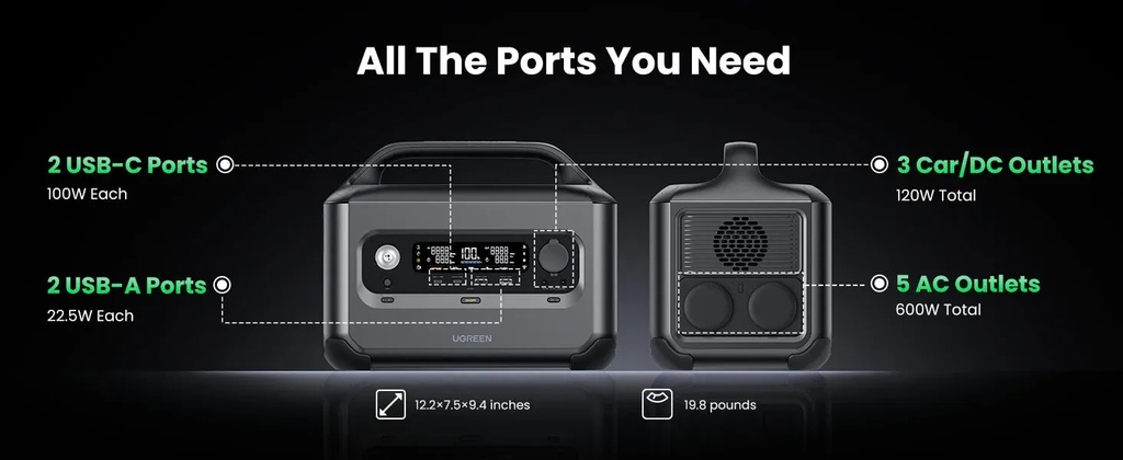 UGREEN PowerRoam 680Wh 600W Portable Power Station – Fast-Charging PowerZip Technology, U-Turbo 1500W Support, EV-Rated LFP Batteries (3000+ Cycles), Solar/DC/AC Input, 965W Total Output | GS600 - 15051A |