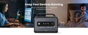 UGREEN PowerRoam 680Wh 600W Portable Power Station – Fast-Charging PowerZip Technology, U-Turbo 1500W Support, EV-Rated LFP Batteries (3000+ Cycles), Solar/DC/AC Input, 965W Total Output | GS600 - 15051A |