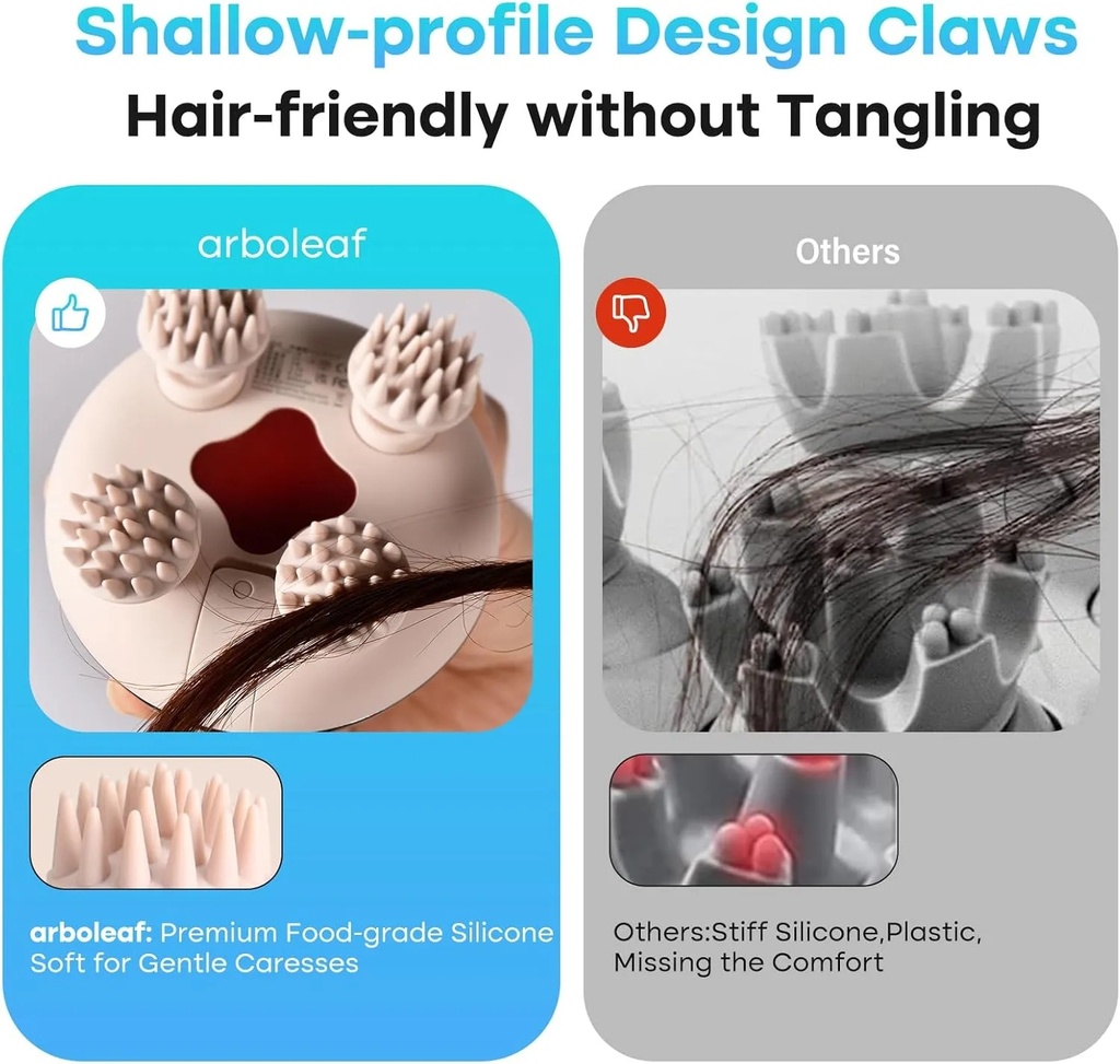 7MD Scalp Massager – 800mAh Battery, IPX7 Waterproof, Deep Cleansing Brush with 10-Min Auto Timer | 7MD50225 |