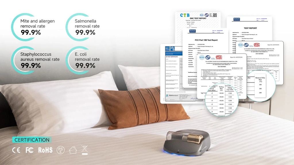 Creatulize X1 Robot Bed Vacuum Cleaner – 270nm UV‑C, 14AW Suction, 15,000 VPM, Dust Mite & Mattress Cleaner, Obstacle Avoidance, Full Coverage Path Planning, Lightweight, USB‑C Rechargeable | BOT X1 |