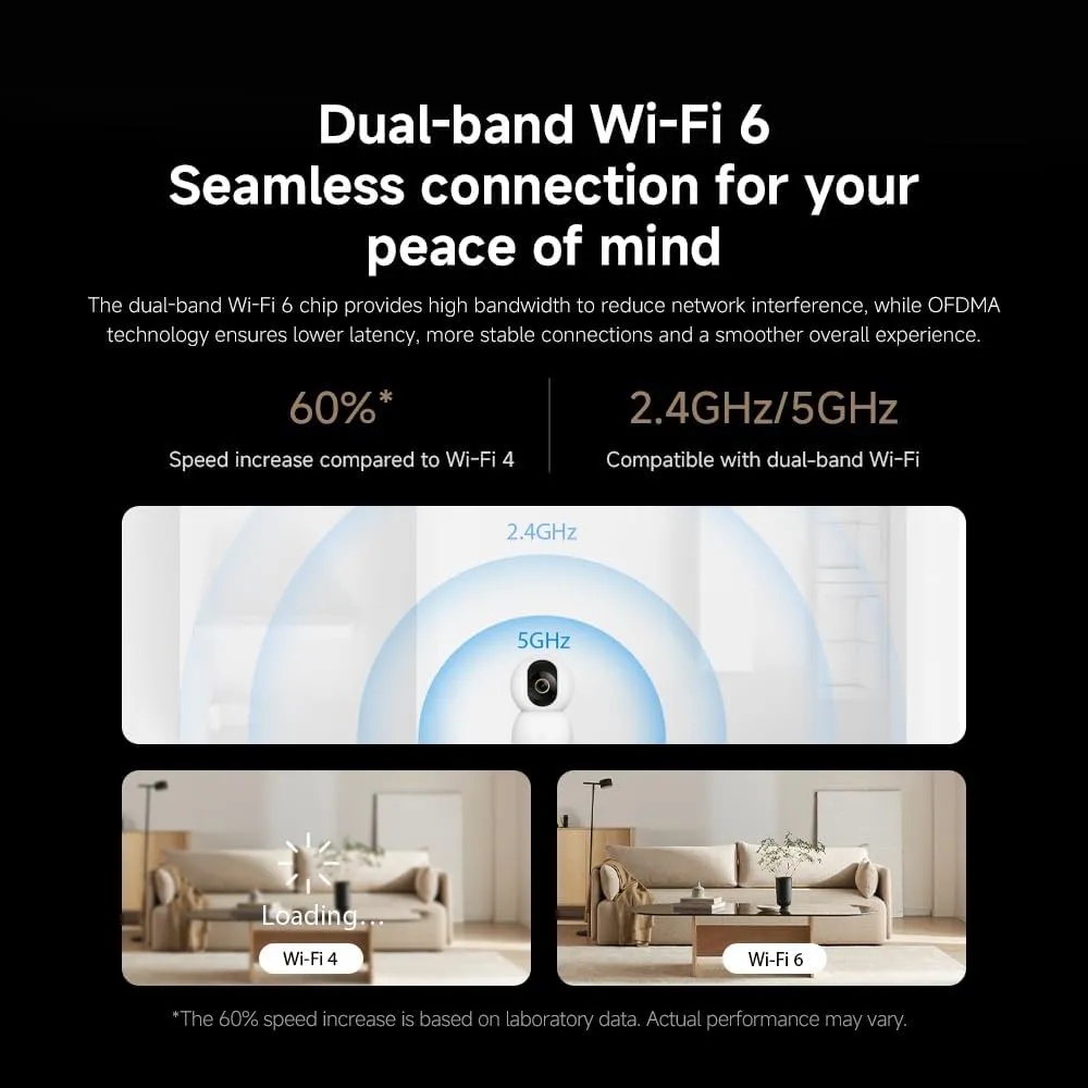 Xiaomi Smart Camera C701 – 4K UHD AI Home Security Cam with WiFi 6, Motion Tracking, Night Vision, Baby & Pet Monitoring