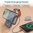 Promate Ultra-Compact 3-in-1 MagSafe Compatible Wireless Charging Power Bank – 10000mAh, 20W PD with Apple Watch Support | Mavrix-3 |