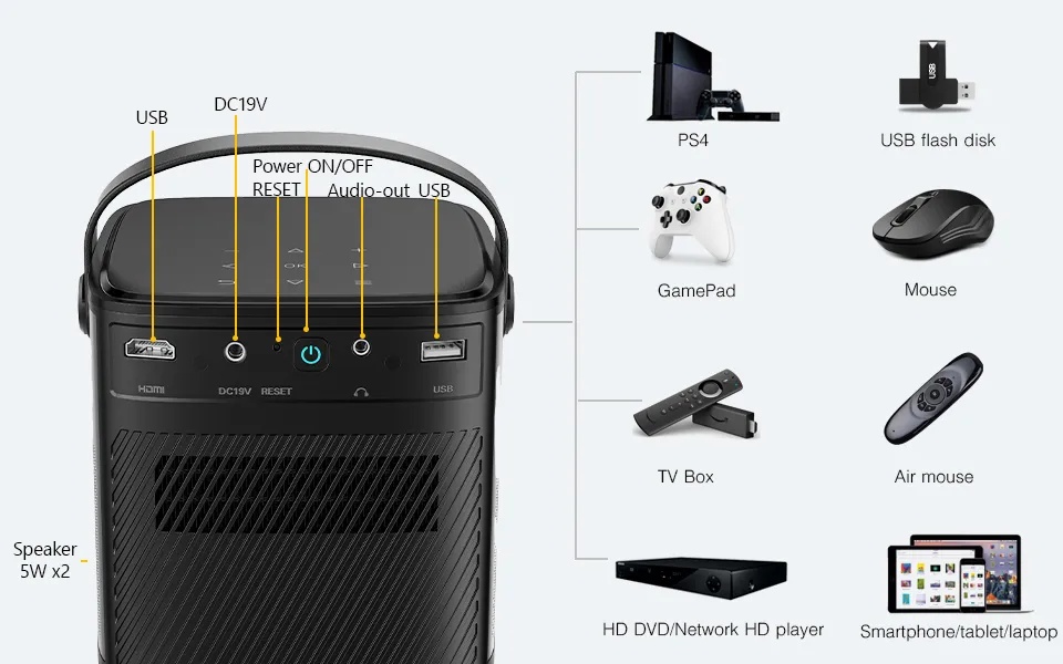 Byintek Portable Smart DLP Home Theater Projector with Full HD 1080P, Android 11, TOF Laser Autofocus and 15000mAh Battery With One Year Free SUB | U80 |