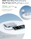 UGREEN MagFlow Qi2 25W MagSafe Power Bank – 10000mAh, 30W USB-C Built-in Cable, Magnetic Wireless Charger for iPhone 17 | PB773 \ 65958B |