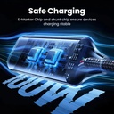 UGREEN 2-in-1 USB-C to Dual USB-C Braided Fast Charging Cable - 100W PD3.0 & QC3.0, Smart E-Marker, High-Speed Data Transfer | US561 \ 35087 |