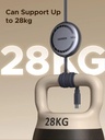 UGREEN Retractable USB-C to USB-C Fast Charging Cable 1M (3FT) | 100W PD 3.0, 5A Power Delivery, Adjustable Length, E-Marker Safety Chip | L531 \ 65905 |