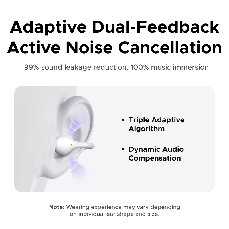 UGREEN S8 ClipBuds Pro Hybrid Active Noise-Cancelling Open-Ear Wireless Earbuds | Hi-Res LDAC, Adaptive ANC, Up to 32H Playtime | WS218 \ 65880 |