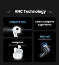 UGREEN HiTune H6 Pro Hybrid Active Noise-Cancelling Earbuds - LDAC Hi-Res Audio, 30H Playback, 6-Mic Calls | WS203 \ 35873 |