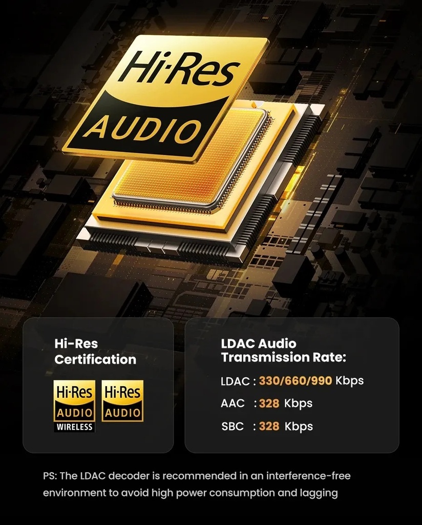 UGREEN HiTune H6 Pro Hybrid Active Noise-Cancelling Earbuds - LDAC Hi-Res Audio, 30H Playback, 6-Mic Calls | WS203 \ 35873 |