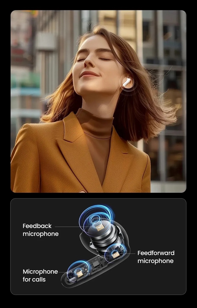 UGREEN HiTune H6 Pro Hybrid Active Noise-Cancelling Earbuds - LDAC Hi-Res Audio, 30H Playback, 6-Mic Calls | WS203 \ 35873 |