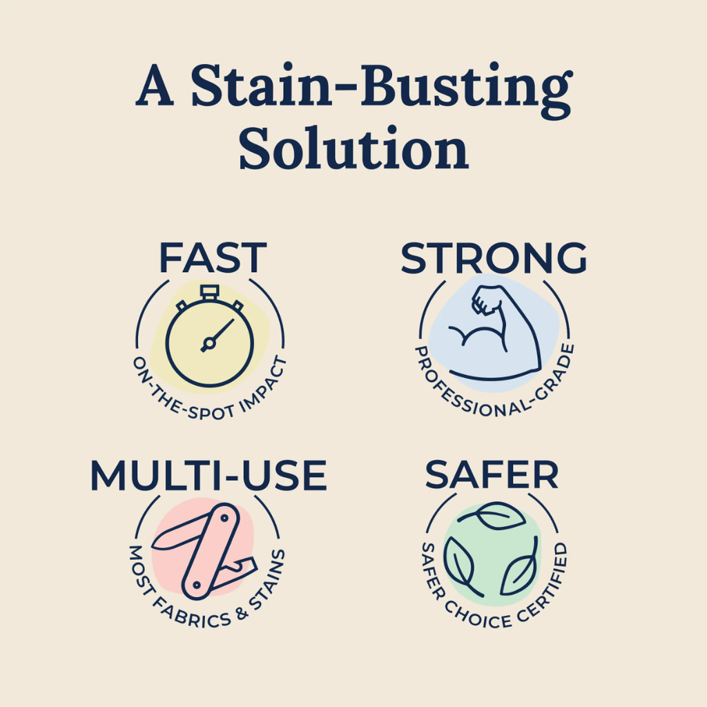 Easy by 7MD STAIN-LESS Fast & Effective Stain Remover 120ml | PH Neutral Multi-Purpose Cleaner | 7MD45725 |