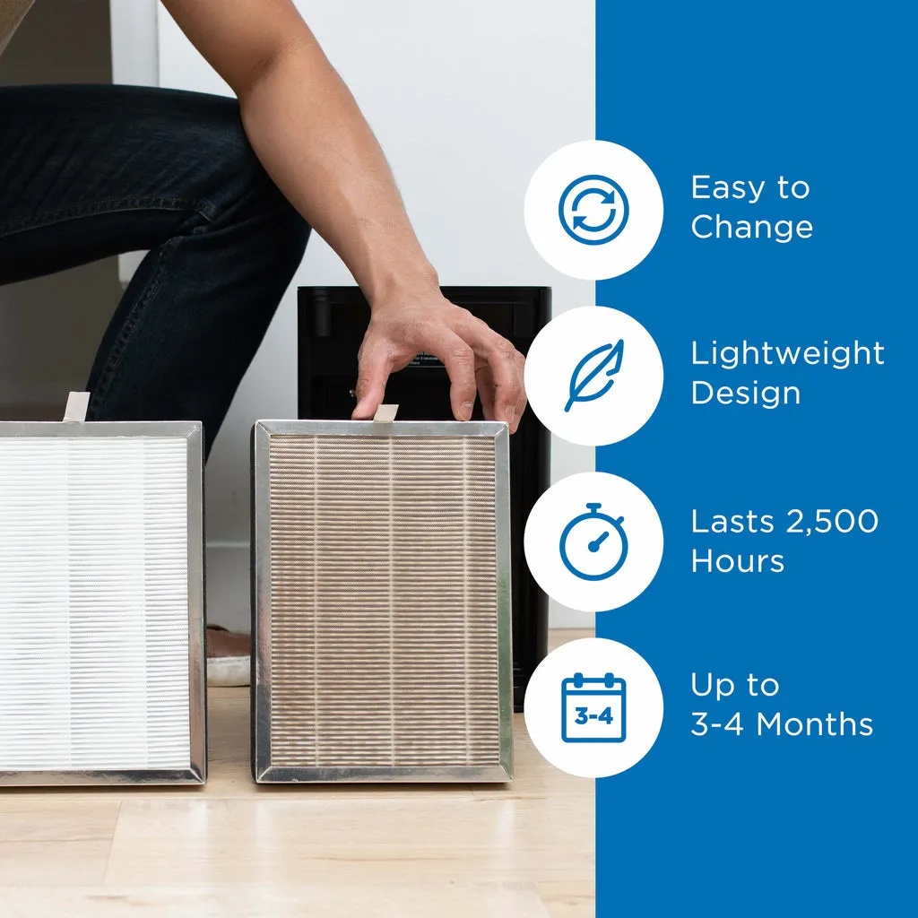 MA-25 Air Purifier Replacement Filter for Medify Air 25 Series