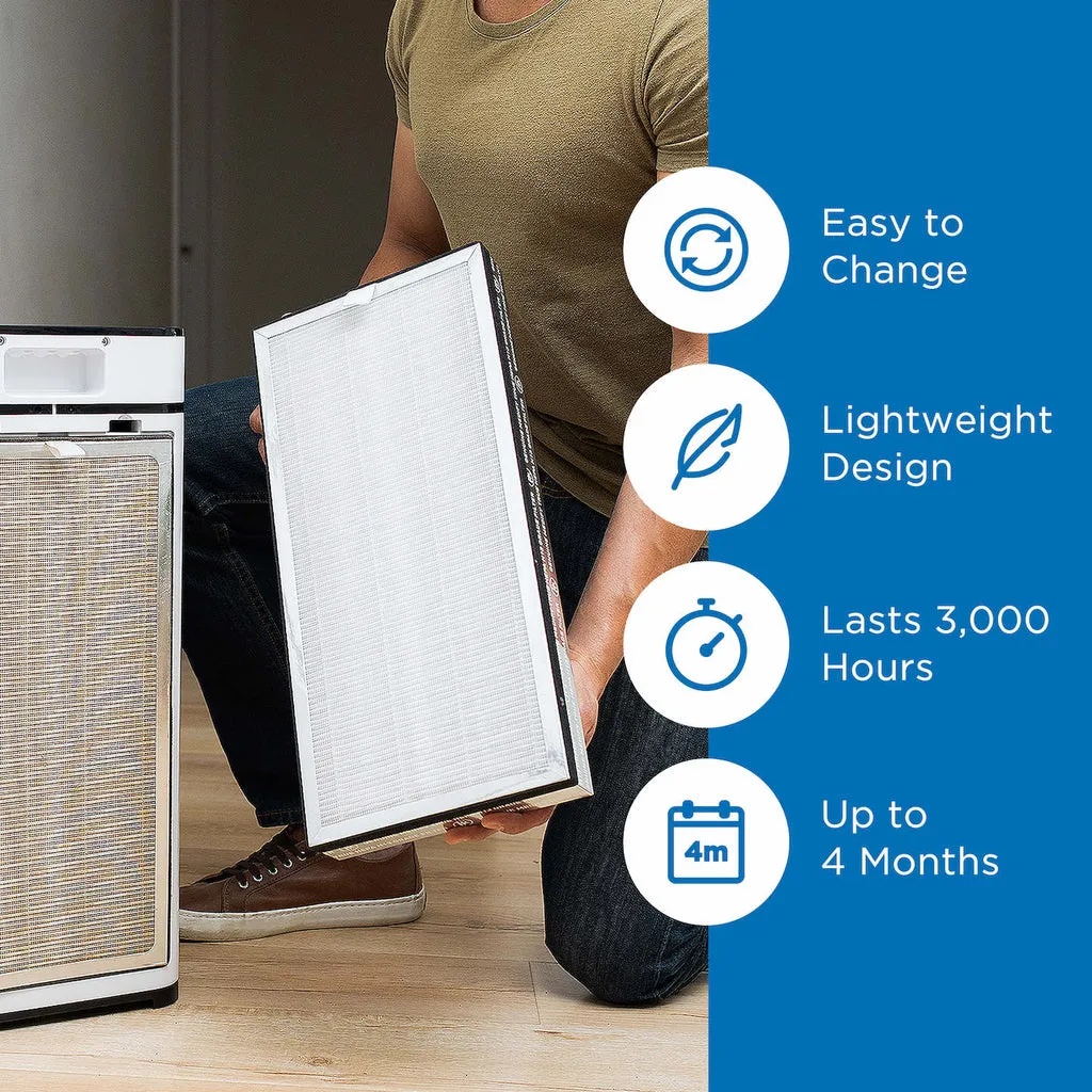 MA-40 Air Purifier Replacement Filter – True HEPA H13 for Medify Air 40 Series | MA-40R |